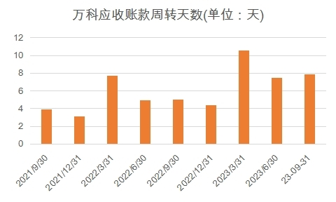 中国伤亡人数最新数据及其观点论述分析