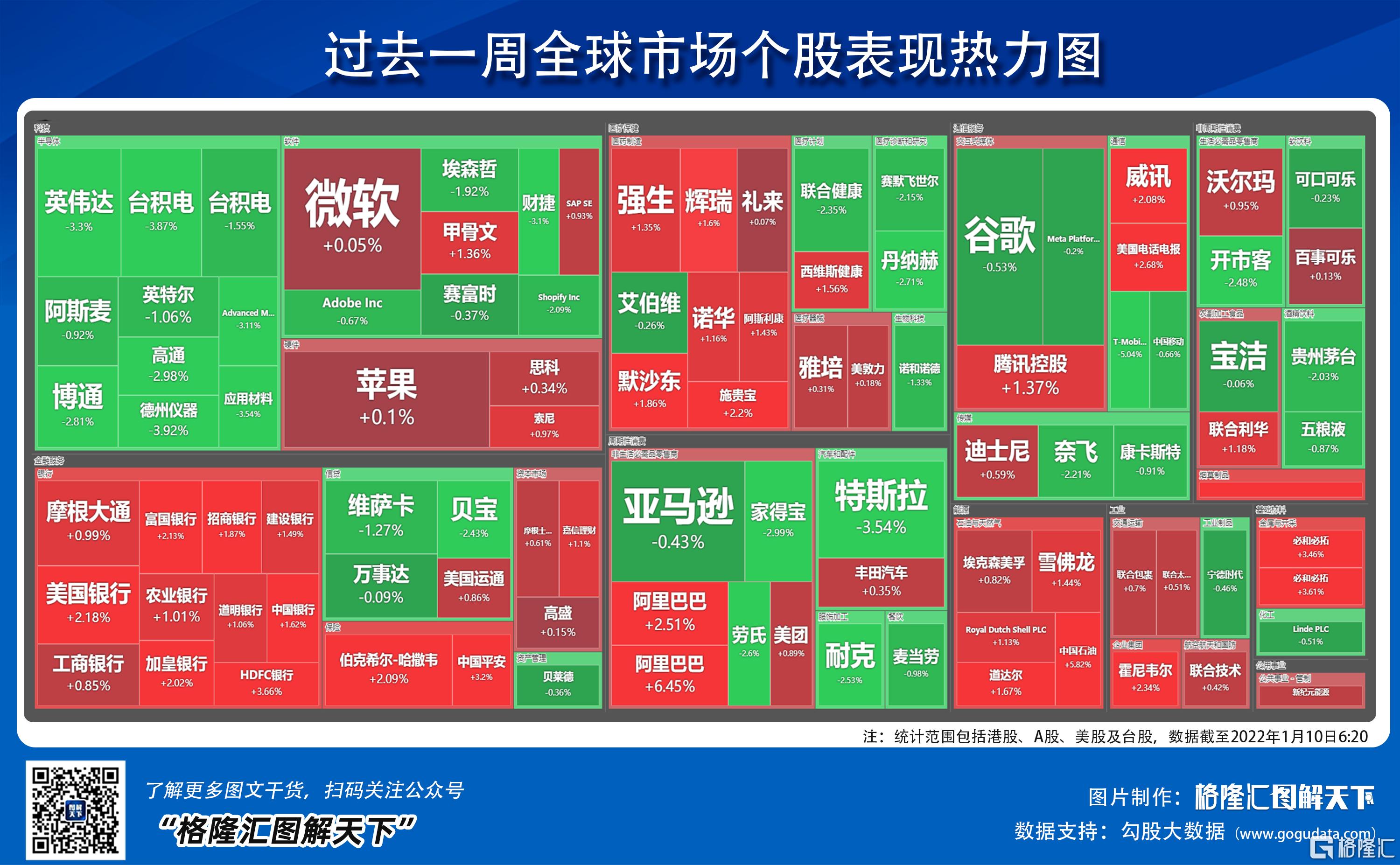 北上资金最新加仓名单深度解析与观点阐述