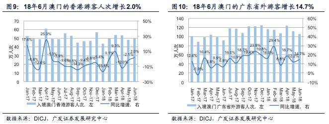 新澳门一码中中特,统计材料解释设想_RHG23.291速成版