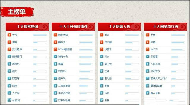 2024天天开好彩大全,统计数据详解说明_AFJ23.682知识版