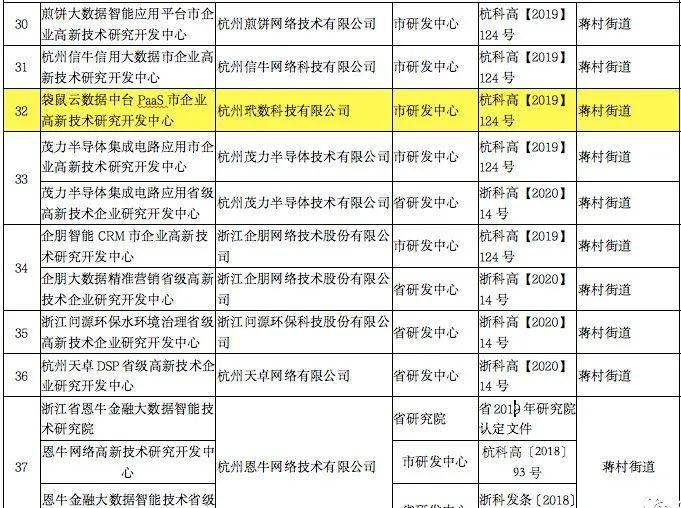 一码一肖100%精准的评论,实践数据分析评估_ZJC23.603文化传承版
