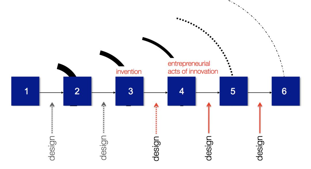 今晚澳门开特马开,设计规划引导方式_JZL23.580进口版