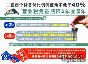 太仓落户最新政策,开启新生活,共创美好未来!