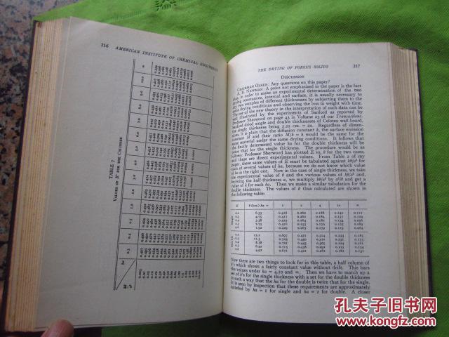 2024天天好彩,化学工程和工业化学_RBE23.880闪电版