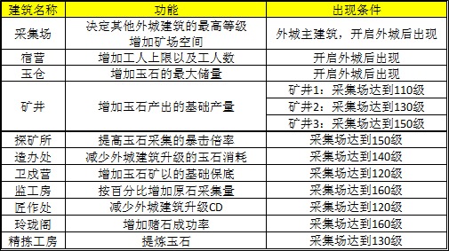 2024年天天彩资料更新,系统分析方案设计_IWP23.448限定版