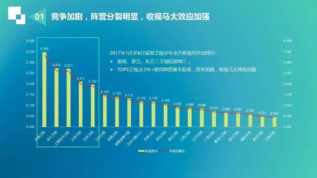 13081cm新奥头条,全面数据分析_HWN23.608钻石版