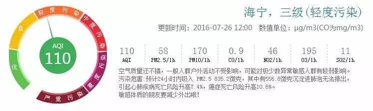今晚9点30开什么数字,环保指标_OXN23.895权限版