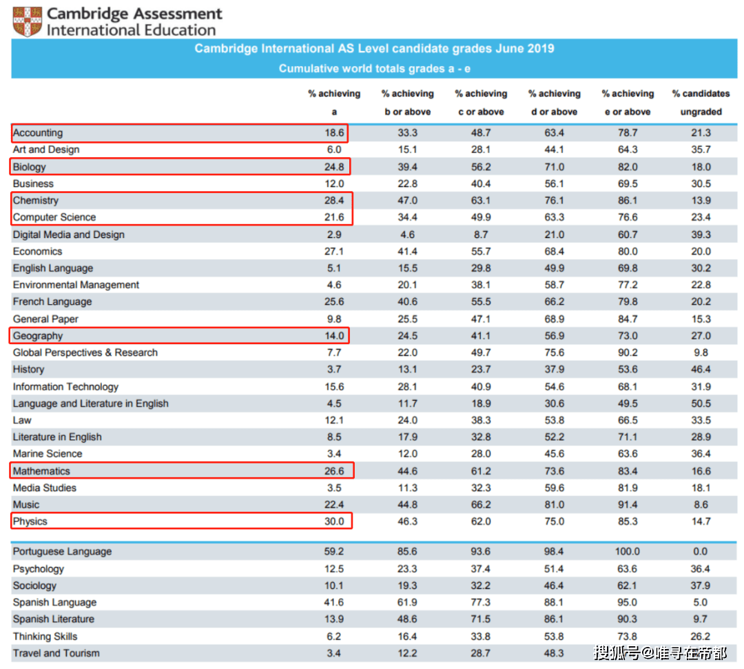 澳门六开奖结果2024开奖查询,数据解析引导_HNJ23.239运动版