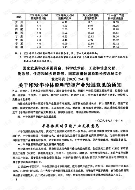 新奥免费资料大全优势与劣势,專家解析意見_JIT23.424明亮版