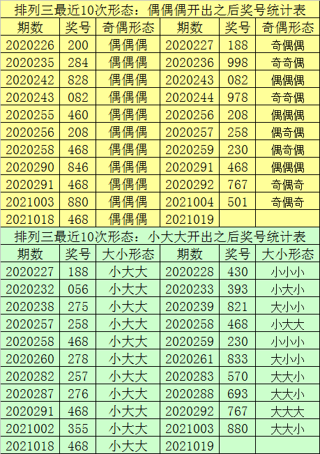 最准一肖一码100%今晚,专业数据点明方法_PQT23.824触控版
