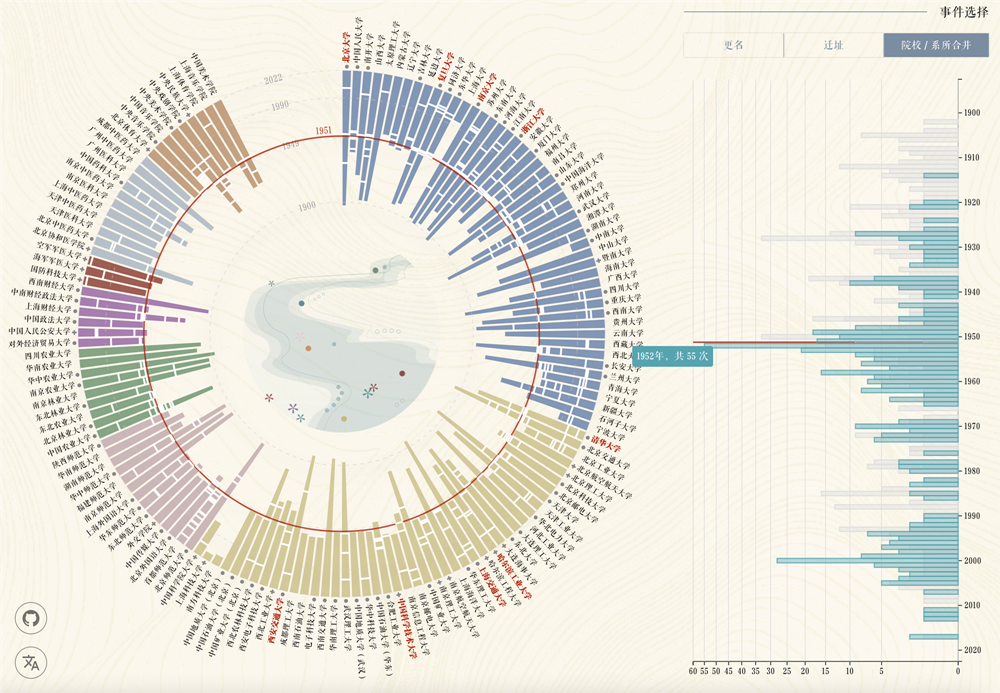 贞硕商显智能科技 第779页