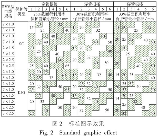 600图库,新式数据解释设想_QFP23.321创新版