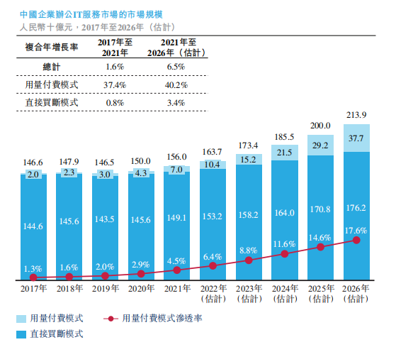 新2024澳门兔费资料,实地观察解释定义_BUE23.994任务版