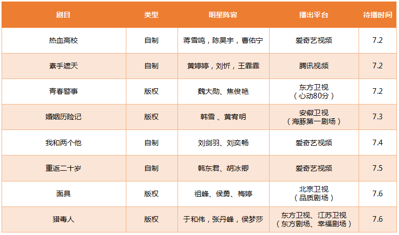 港彩今晚二四六开奖免费,全盘细明说明_LOA23.483定制版