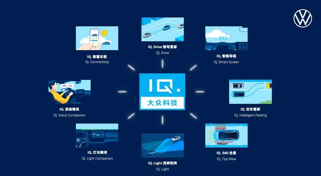 大众网官方新澳门,新式数据解释设想_UMC23.815智慧共享版