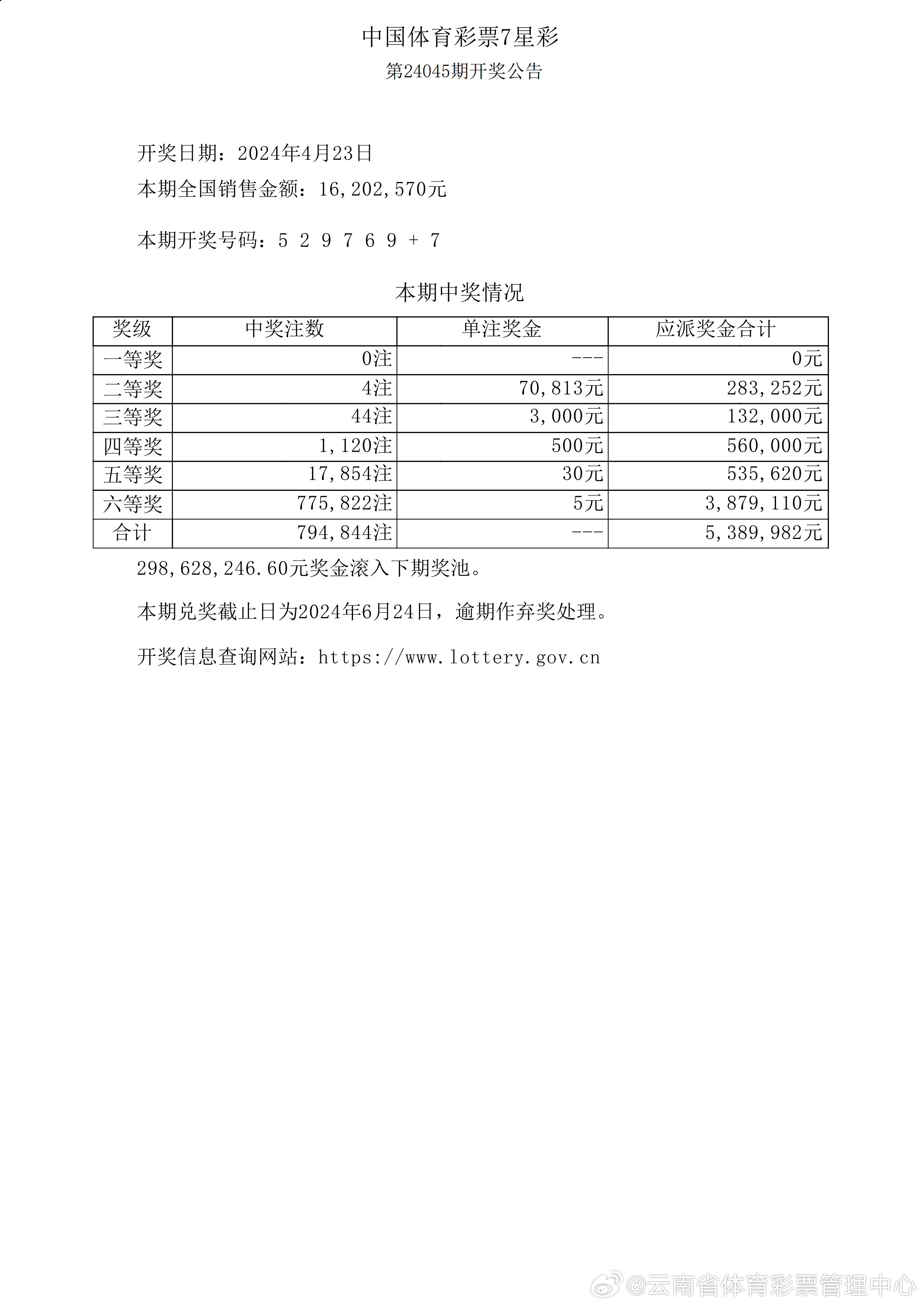 新澳六开彩开奖结果今天开奖号码查询,数据管理策略_TMF23.507游戏版