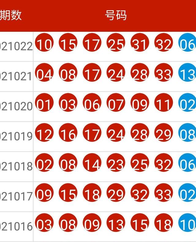 新澳六开彩开奖结果今天开奖号码查询,数据管理策略_TMF23.507游戏版