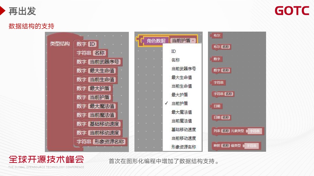 7884444最快开奖网,方案优化实施_GYK23.920赛博版