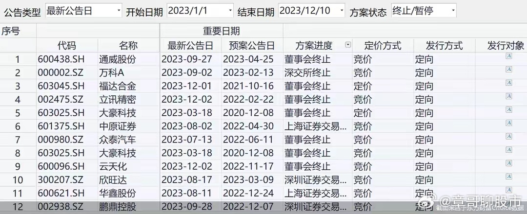 7884444最快开奖网,方案优化实施_GYK23.920赛博版