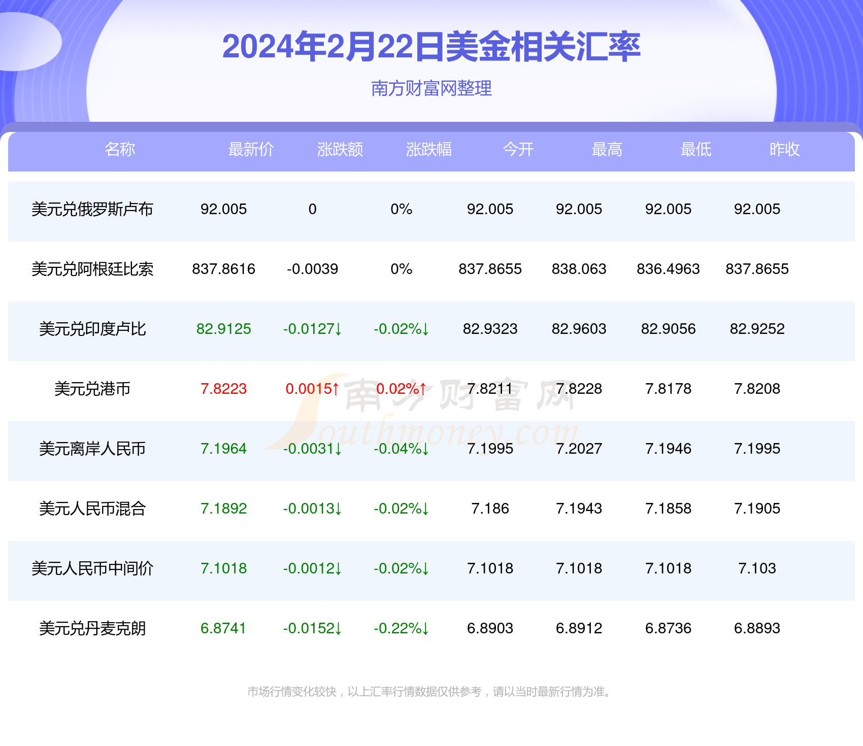 新澳今天最新资料2024年开奖,完善实施计划_OHS23.329智巧版