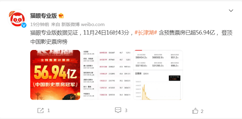 7777788888王中王开奖记录查询,决策支持方案_HBL23.822时尚版