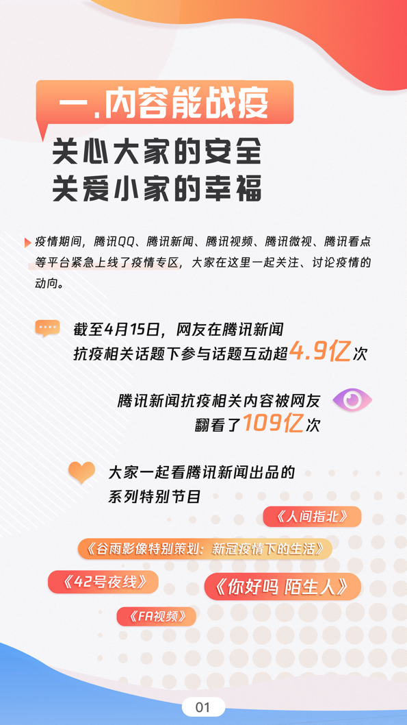 全国最新疫情消息,科技助力,掌握全国31省最新疫情动态