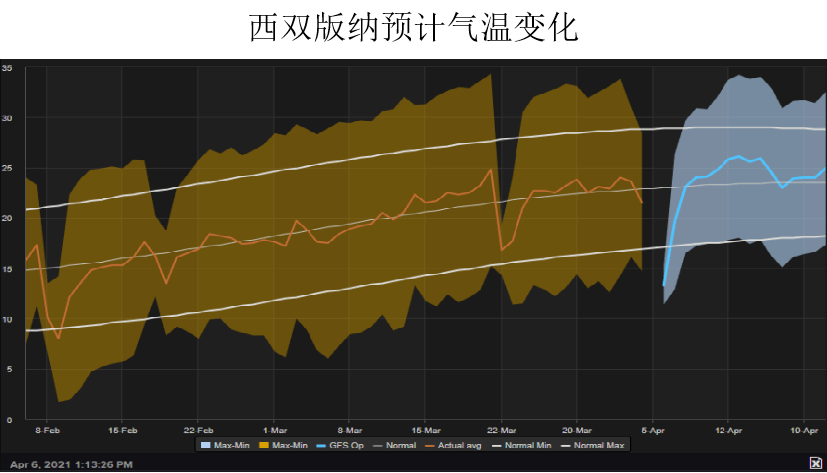 650288.com,全身心数据计划_KDM23.461为你版