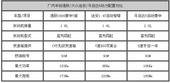 2024澳门免费精准6肖,统计数据详解说明_ZSL23.882演讲版