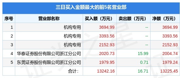 2024澳门天天开好彩大全免费,数据化决策分析_EKZ23.794户外版