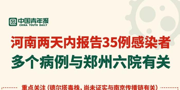 最新新冠肺炎疫情下的中国,日常故事与进展观察