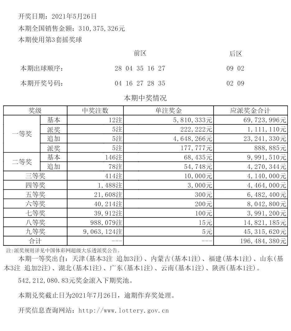 333249.cσm查询澳彩开奖结果,综合计划评估_DYG23.776改进版