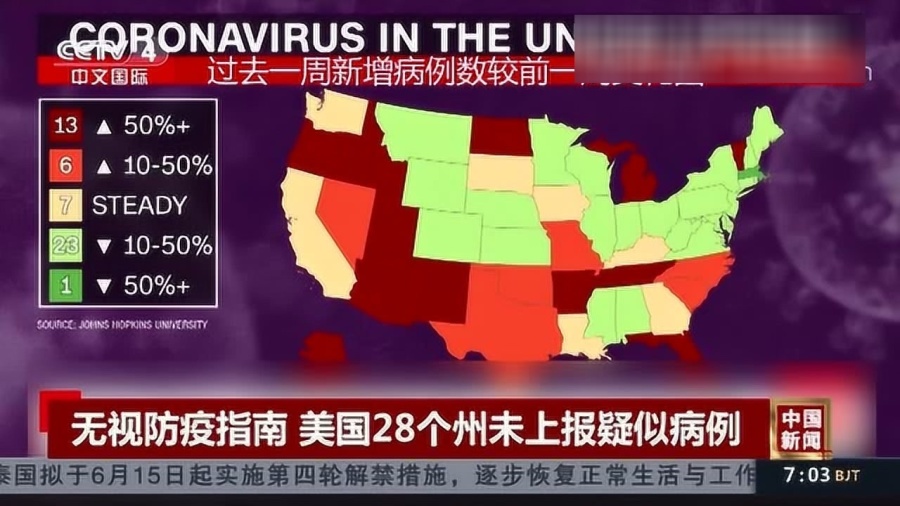 美国新冠病毒疫情最新更新概况