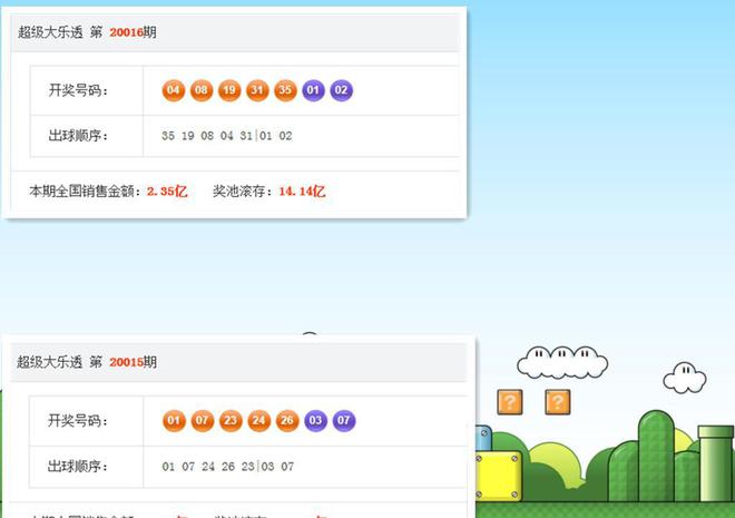 新澳门开奖结果开奖记录,解答配置方案_NTE23.339灵动版