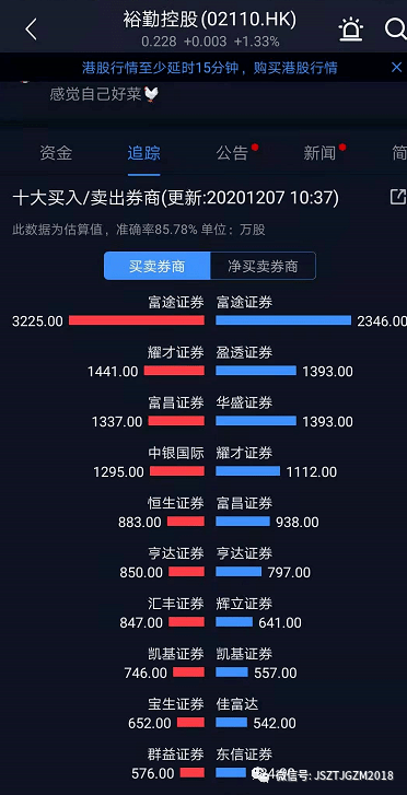 澳门天天开彩好正版挂牌图,时尚法则实现_PHI23.928网页版