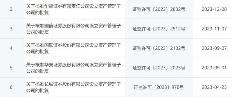 揭秘提升2024一码一肖,100%精准,精细化实施分析_PZC23.407传递版