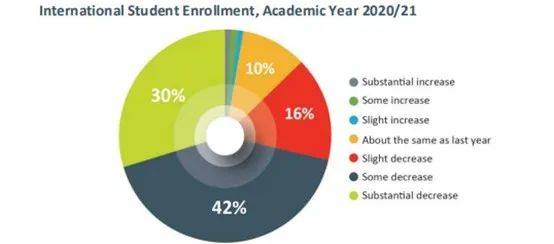 美国实时疫情最新数据，时代的挑战与影响