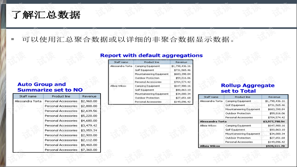新澳姿料免费资料使用方法,专家解说解释定义_NOS23.980家庭版