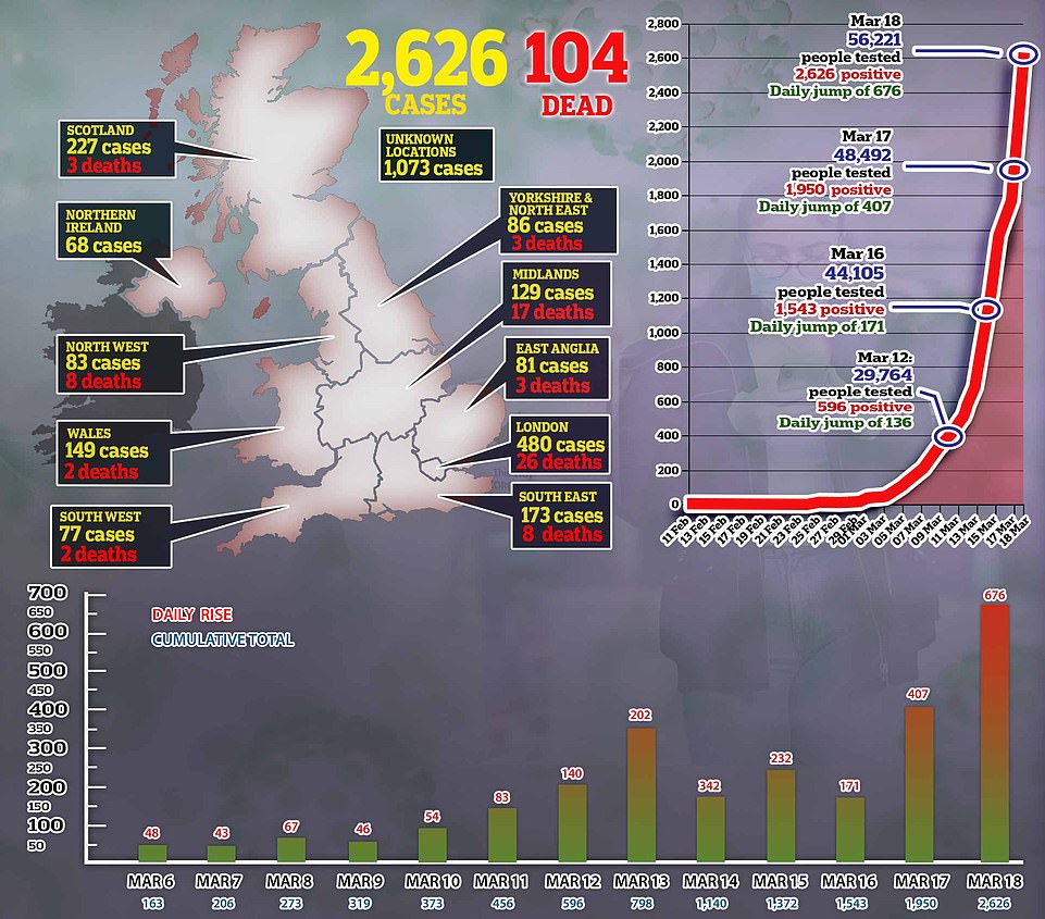 英国新增肺炎病例达19例,疫情指南与应对策略