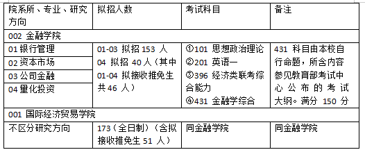 新澳精准资料免费提供219期,现况评判解释说法_VHB23.176Allergo版(意为轻快)