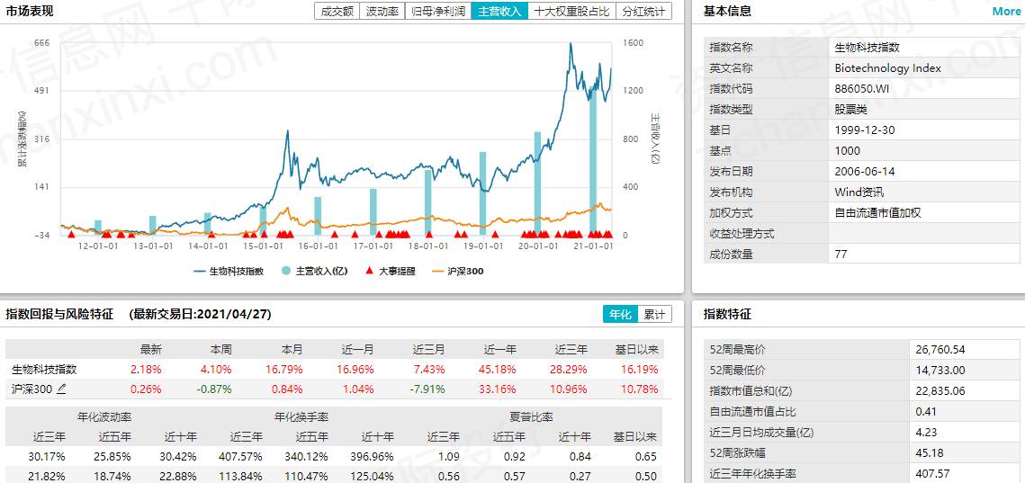 新澳天天开奖资料大全208,实地数据评估分析_WWH23.529寻找版