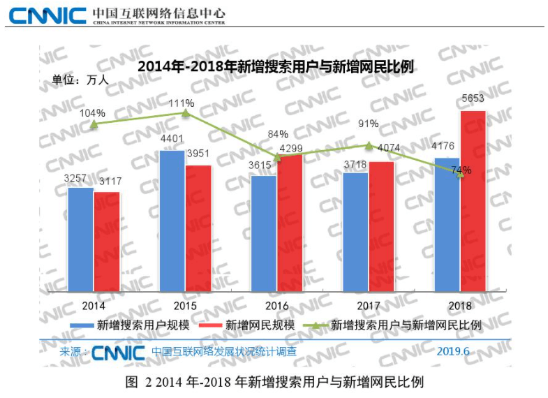 香港2024正版资料免费公开 - 百度,统计数据详解说明_LCG23.216颠覆版