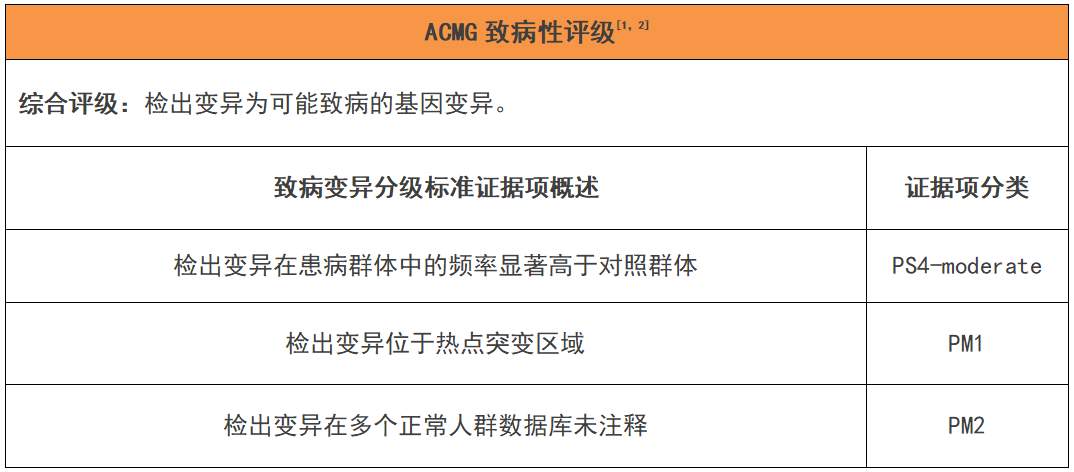 香港47777777开奖结果,多元化诊断解决_GVX23.974专业版