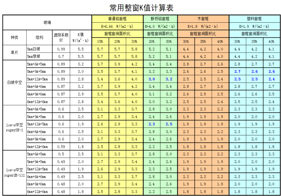 新奥门免费资料正版,统计材料解释设想_XBM23.549影视版
