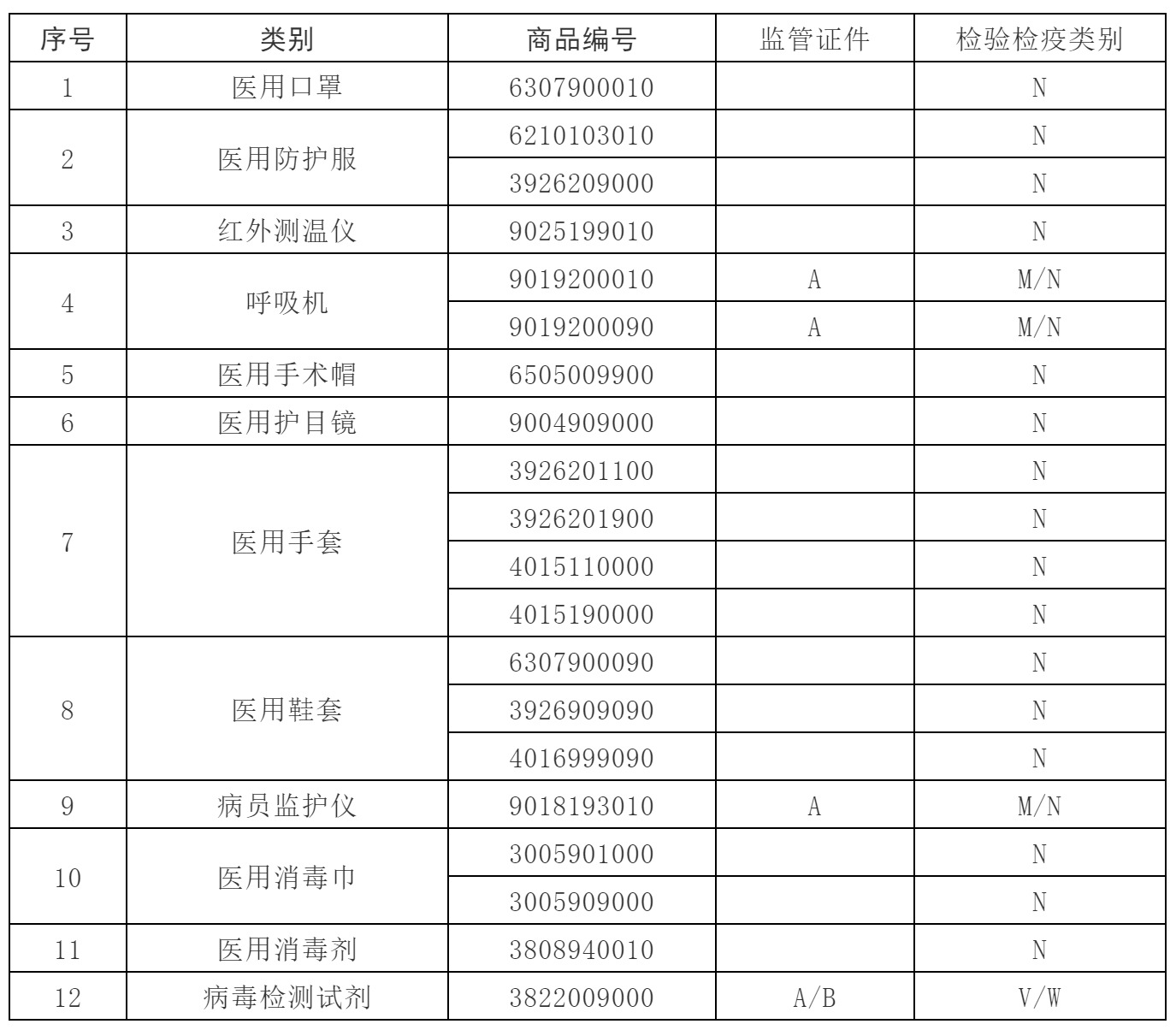 一码一码中奖免费公开资料,数据解释说明规划_ELJ23.386活力版