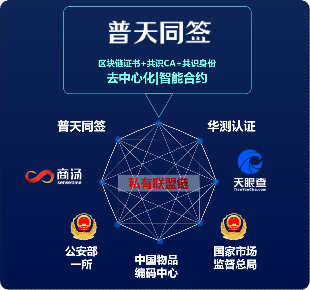 香港正版资料免费资料网,数据化决策分析_NEK23.315超级版