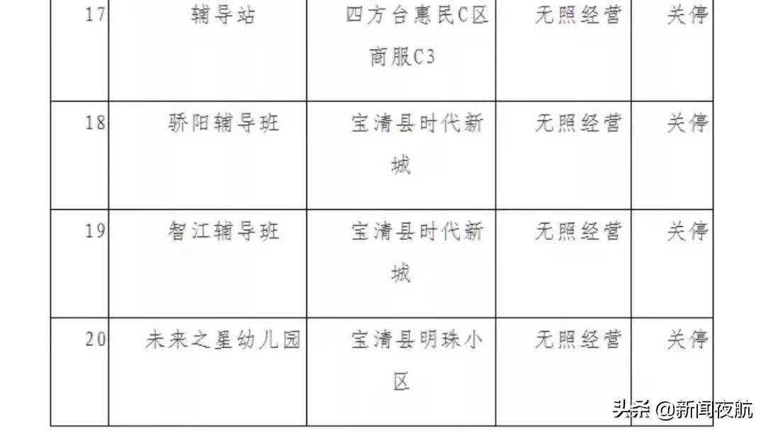 2024年新奥门资料大全最新版本,实时异文说明法_SJE23.270人工智能版