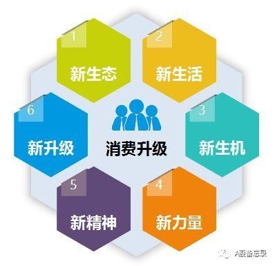 最准一码一肖100开封,平衡计划息法策略_WMF23.633复兴版