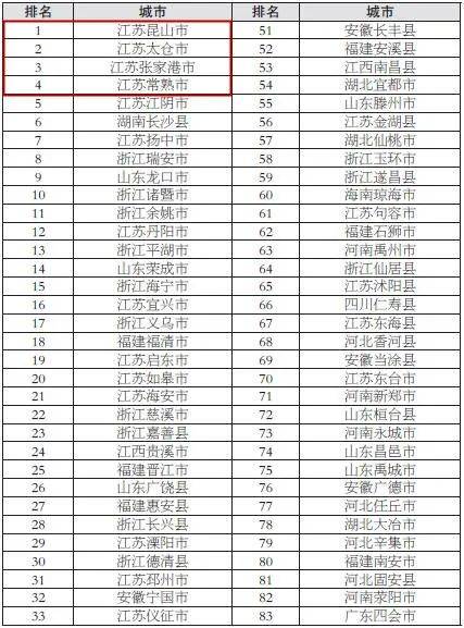 百强县市最新探索，自然美景之旅，寻找内心的平和宁静之旅