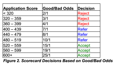 4949免费资料2024年,最新数据挖解释明_KGU23.665业界版
