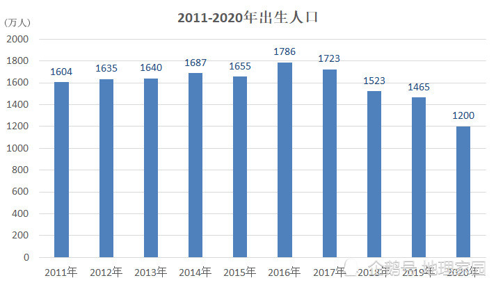新澳正版资料免费公开十年,全方位数据解析表述_EAU23.933编程版